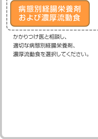 病態別経腸栄養剤および濃厚流動食