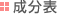 成分表